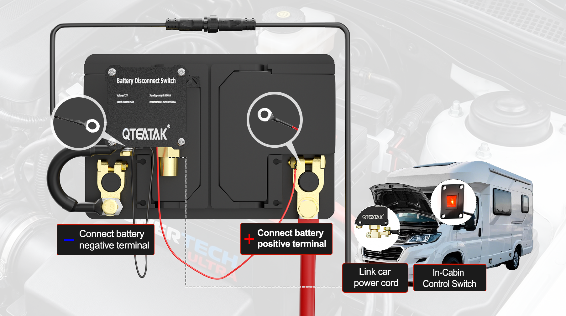 QTEATAK battery disconnect switch installation and in-car switch routing